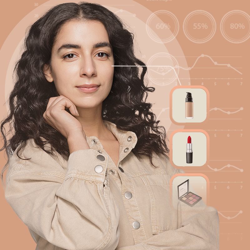 Cosmetics industry report – Arbelle