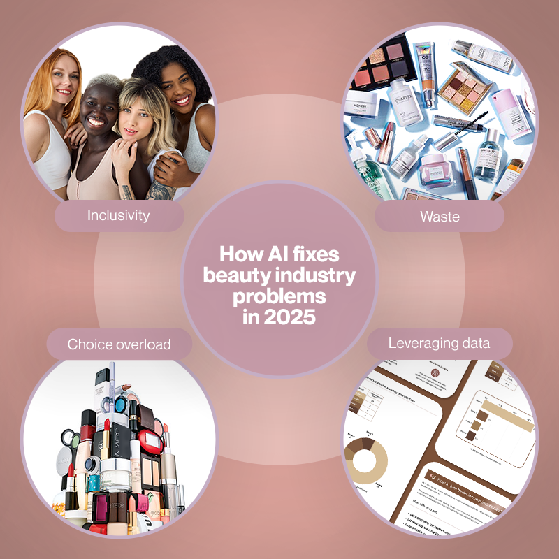 How AI fixes top beauty industry problems